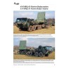 PATRIOT Advanced Capability Air Defence Missile System