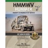 IDF Armor - HMMWV Hummer in IDF service