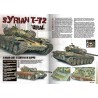 Modelling the Russian Armor in Syria and Libya Special