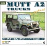 MUTT A2 in detail